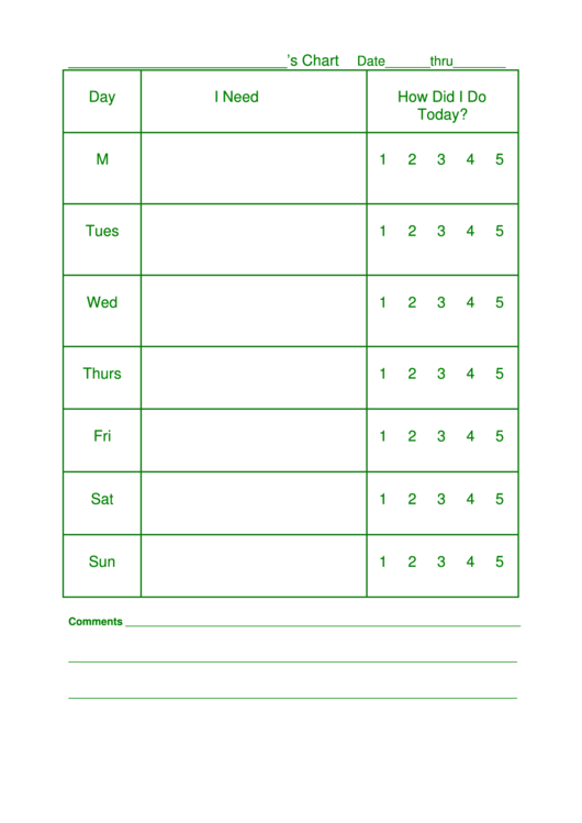 Weekly Behaviour Chart Template (Green) Printable pdf