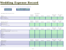 Wedding Expense Record Printable pdf