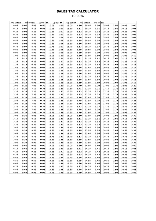 Sales Tax Calculator - 10.00% Printable pdf