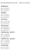 Routing Numbers By State Printable pdf