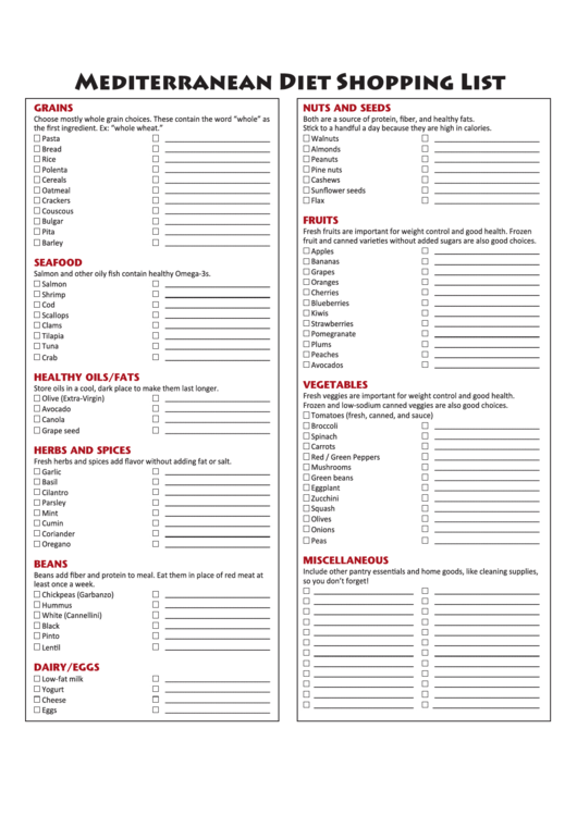 Mediterranean Diet Shopping List Printable pdf