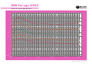 Girls Bmi Chart For Age To 5 Years