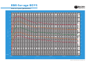 Boys Bmi Chart By Age To 5 Years