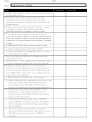 Blood Administration Checklist
