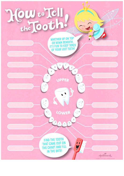 Tooth Loss Chart - Pink