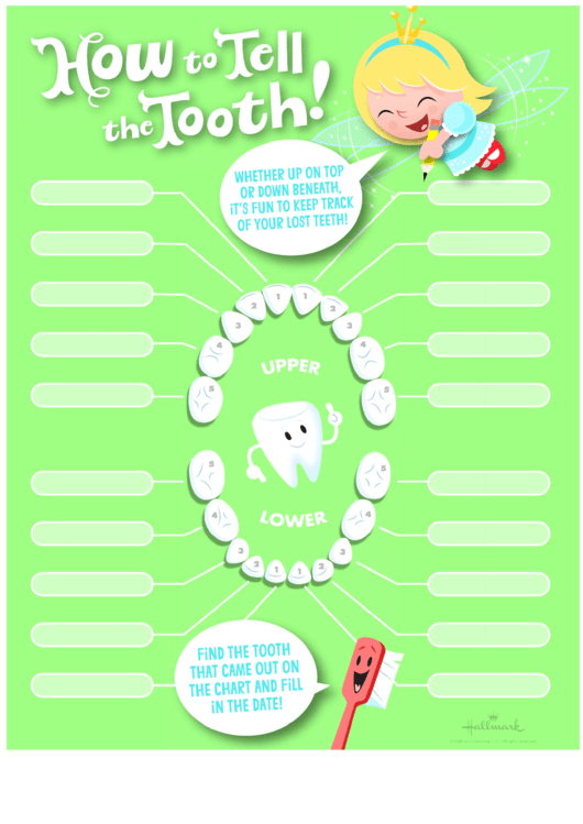 Tooth Loss Chart - Green