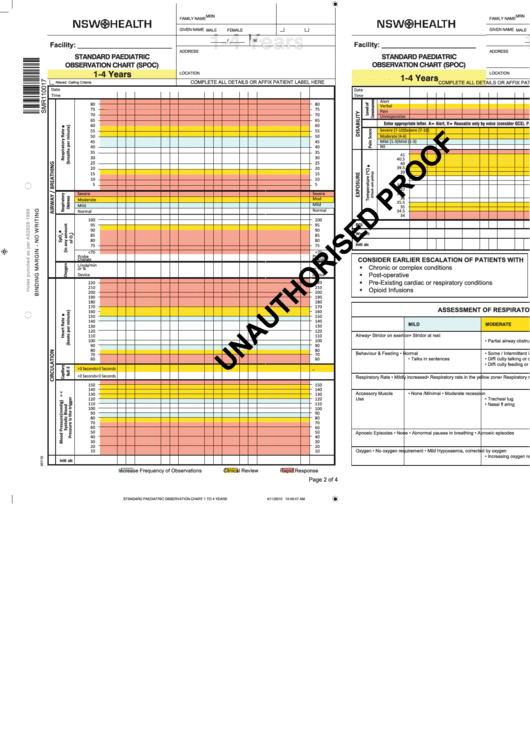 Standard Paediatric Observation Chart 1 To 4 Years Printable pdf
