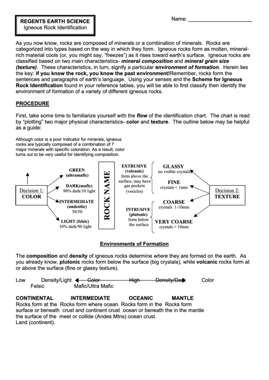 Igneous Rocks Worksheet Printable pdf