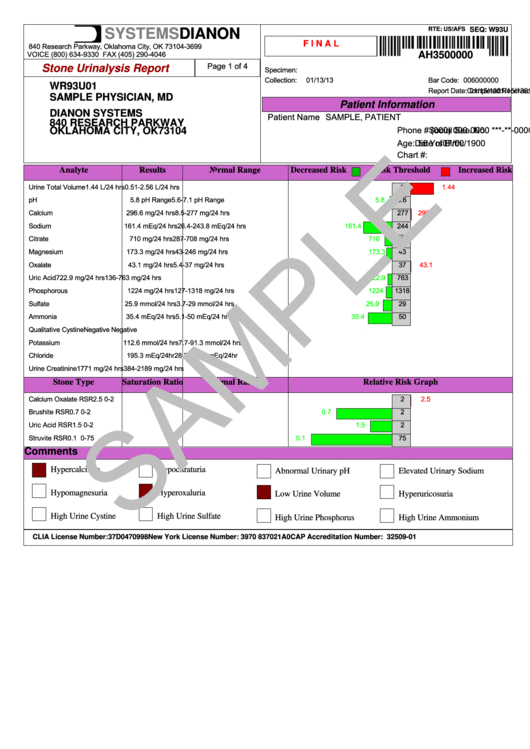 Printable Blank Urinalysis Forms Printable World Holiday