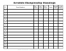 Scrabble Championship Standings