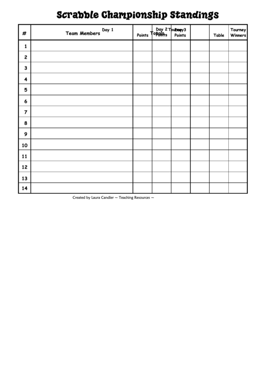 Scrabble Championship Standings printable pdf download