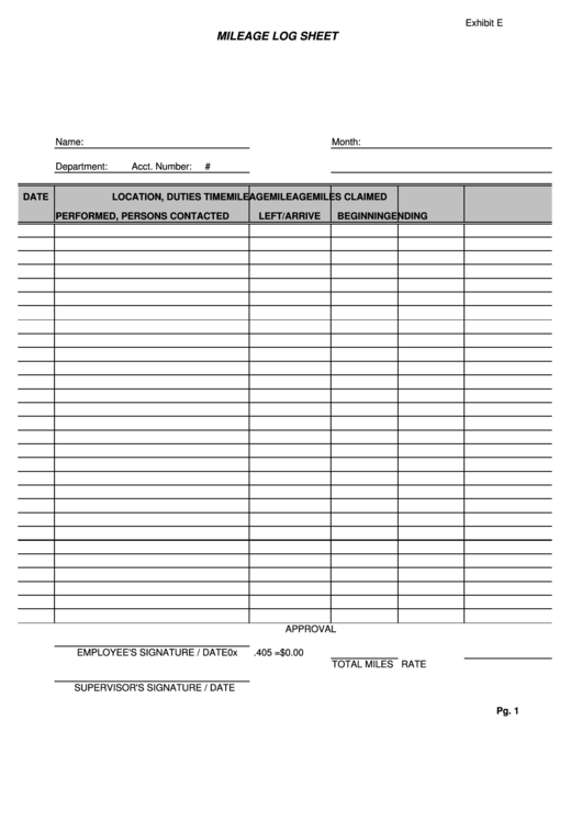 Mileage Log Sheet Template Printable pdf