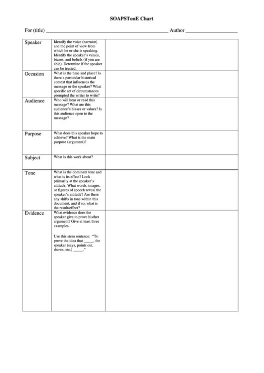Soapstone Chart For Department Of Social Sciences Printable pdf