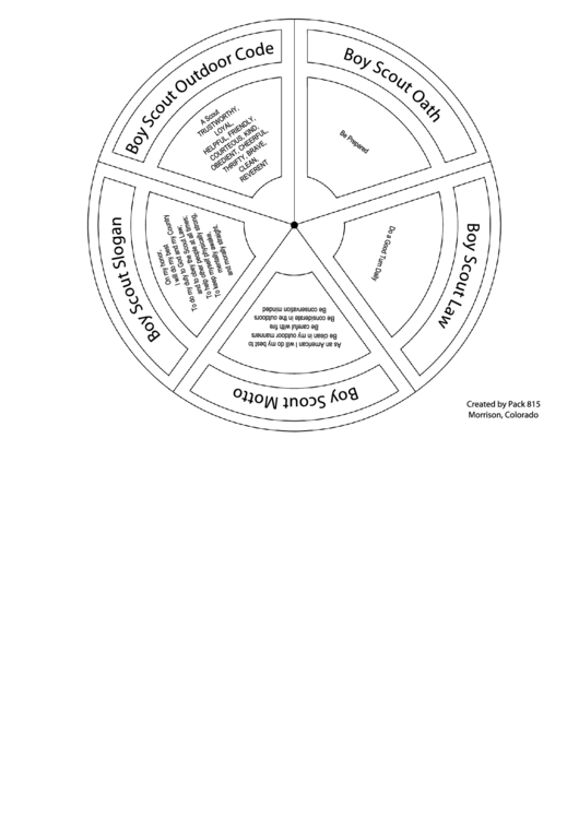 Boy Scout Wheel Printable pdf