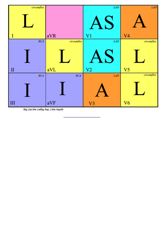 Ekg Chart Template Printable pdf