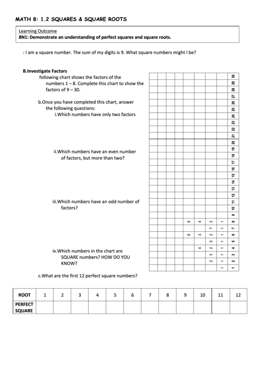 Squares And Square Roots Worksheet Printable pdf