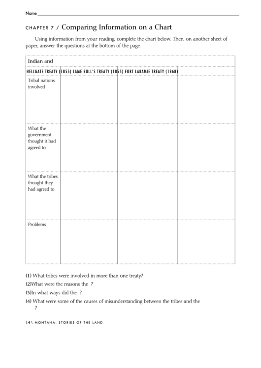 Chapter Comparing Information On A Chart History Worksheet Printable pdf