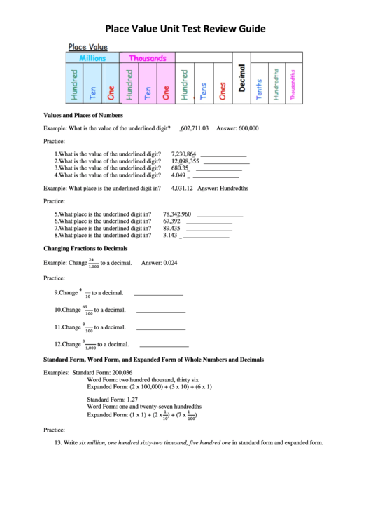 Place Value Unit Test Printable pdf