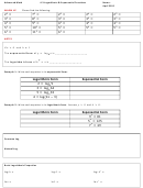 Logarithmic & Exponential Functions Worksheet