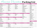 Hawaii Vacation Packing List