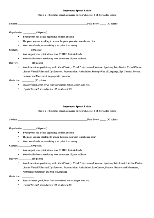 Impromptu Speech Rubric