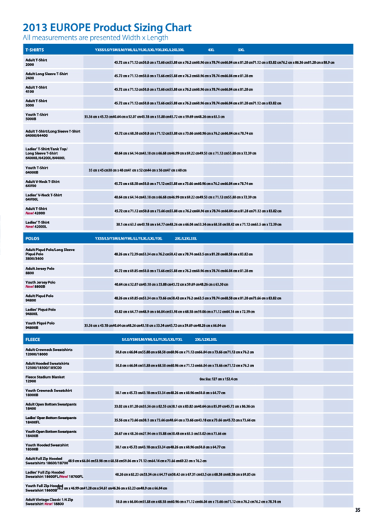 2013 Europe Gildan Product Sizing Chart Printable pdf