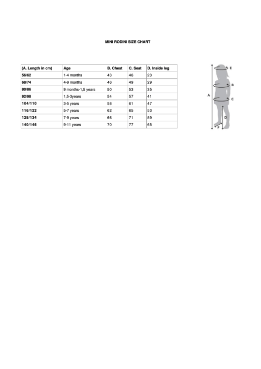 Mini Rodini Children'S' Size Chart printable pdf download
