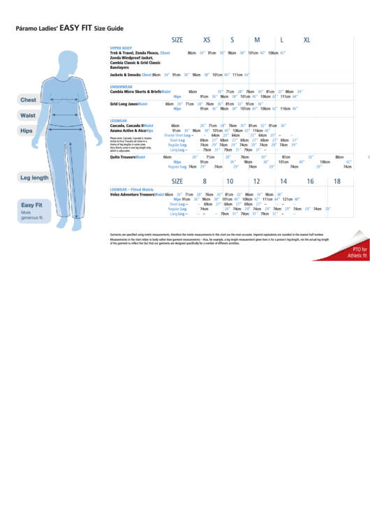 Paramo Ladies Easy Fit Size Guide Printable pdf