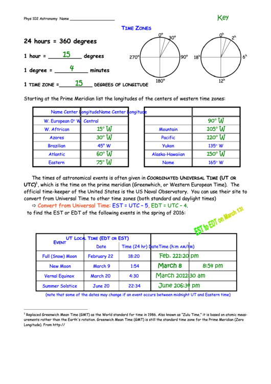Time Zones Worksheet Template With Answers