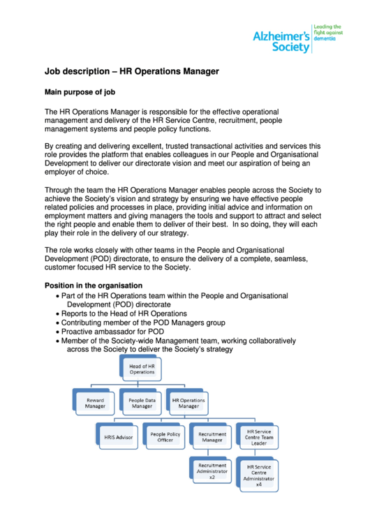 Job Description: Hr Operations Manager Printable pdf