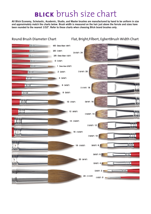 Blick Brush Size Chart Printable pdf