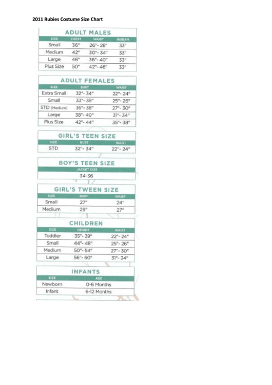 2011 Rubies Costume Size Chart Printable pdf