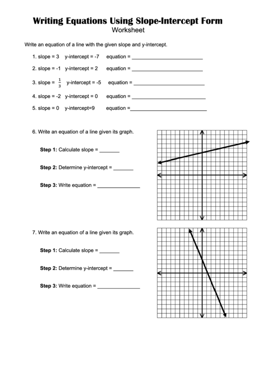Writing Equations Using Slope Intercept Form Printable pdf