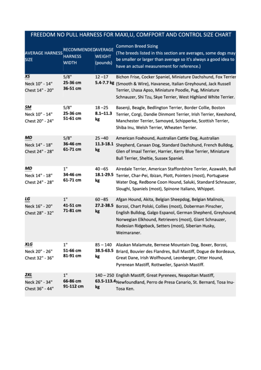K9 Coach Freedom No Pull Harnes Size Chart Printable pdf