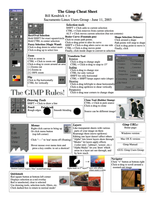 The Gimp Cheat Sheet Printable pdf