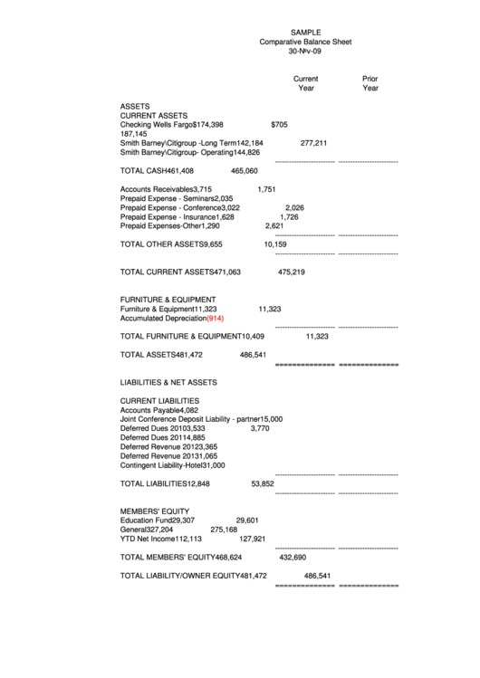 Comparative Balance Sheet Printable pdf