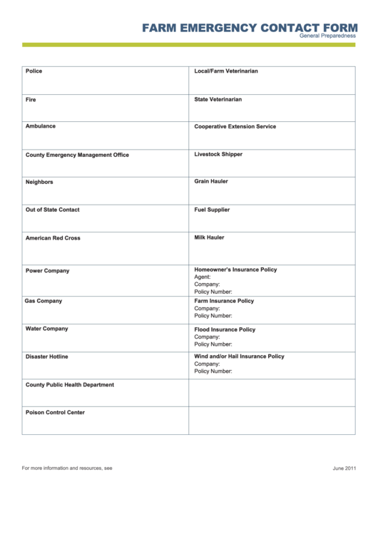 Farm Emergency Contact Form Printable pdf