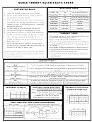 Music Theory Quick Facts Sheet Printable pdf