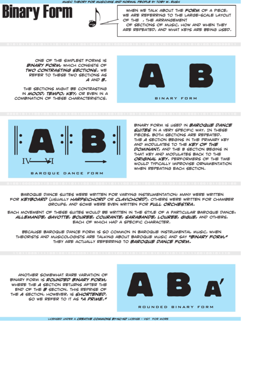Binary Form Cheat Sheet Printable pdf