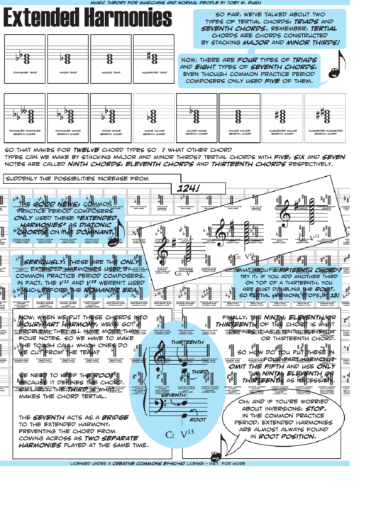 Extended Harmonies Printable pdf