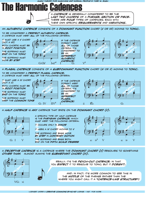 The Harmonic Cadences Printable pdf