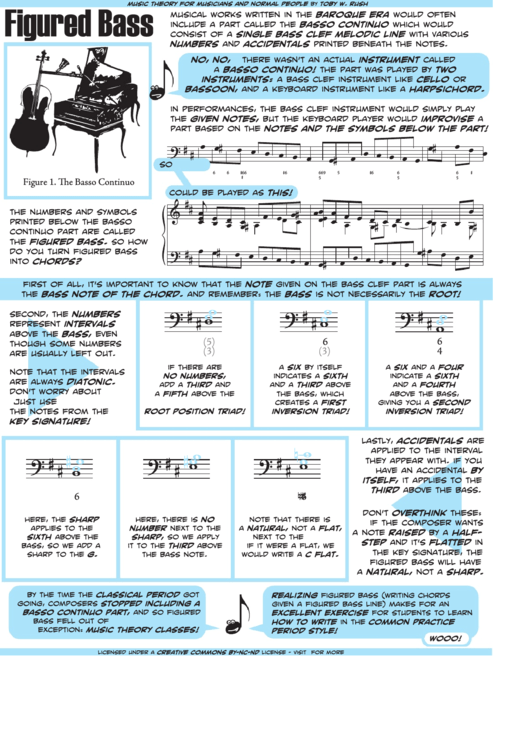 Figured Bass Music Theory Cheat Sheet Printable pdf