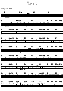 Muppets (In Bb) Sheet Music Printable pdf