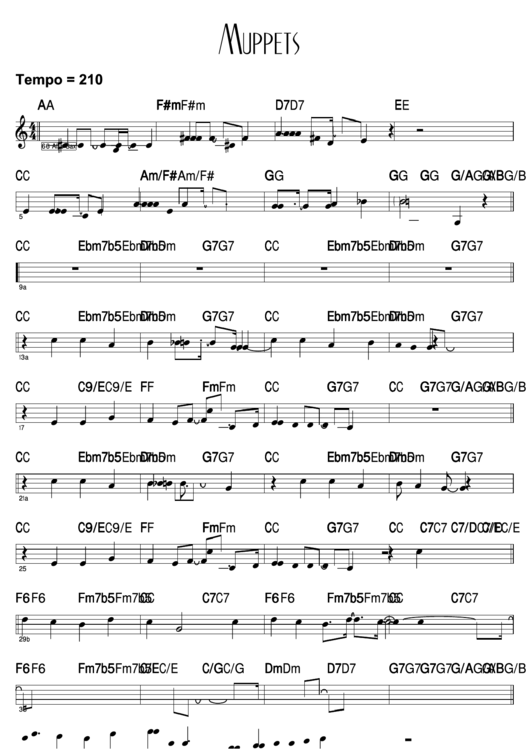 Muppets (In Bb) Sheet Music Printable pdf