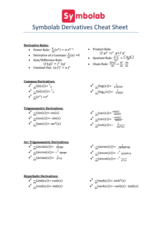 Symbolab Derivatives Cheat Sheet Printable pdf