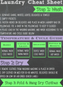 Laundry Cheat Sheet - Perfect For Teaching Kids How To Do Laundry