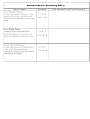 Fillable Interest Sorter Summary Chart Template Printable pdf