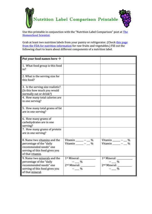 Nutrition Label Comparison - The Homeschool Scientist Printable pdf