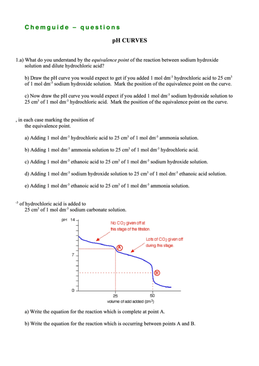 Questions On Ph Curves Printable pdf