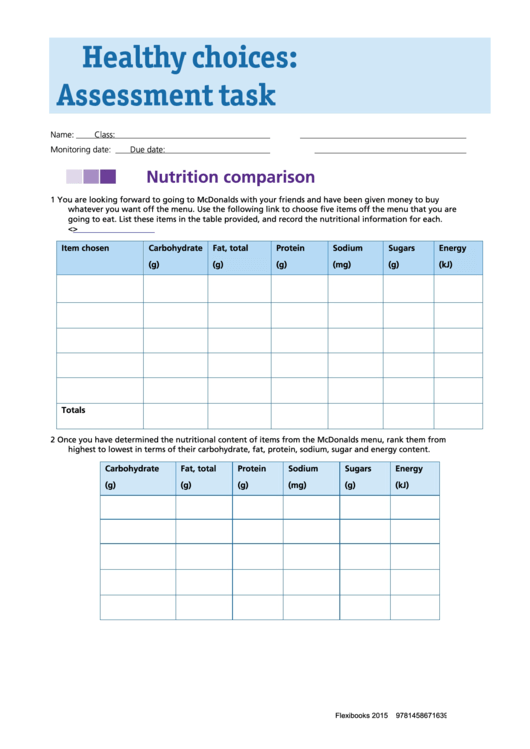 Healthy Choices Assessment Task - Macmillan Connect Printable pdf